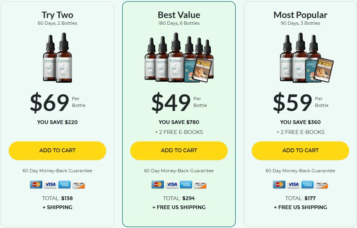 zencortex buy